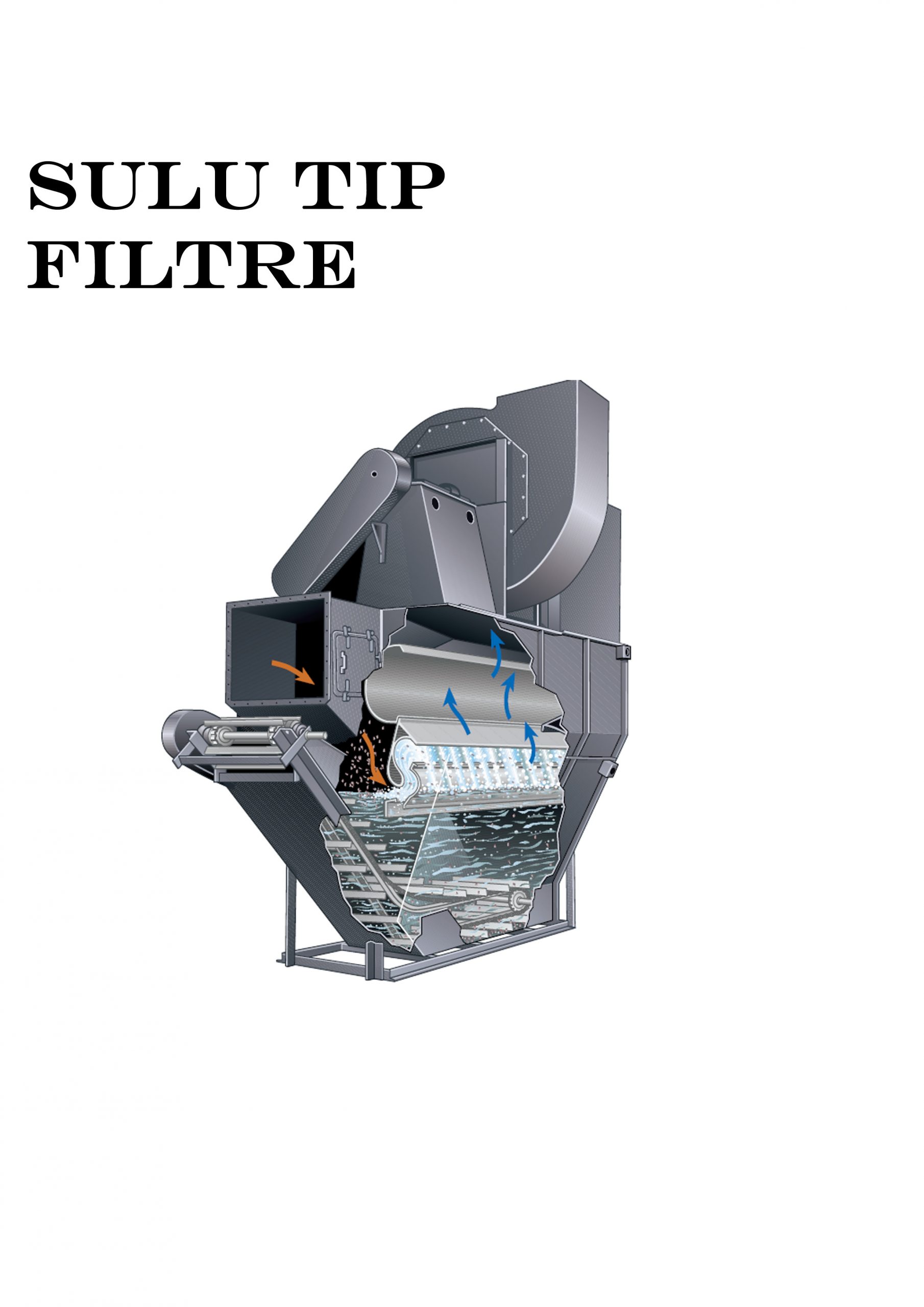 sulu filtre